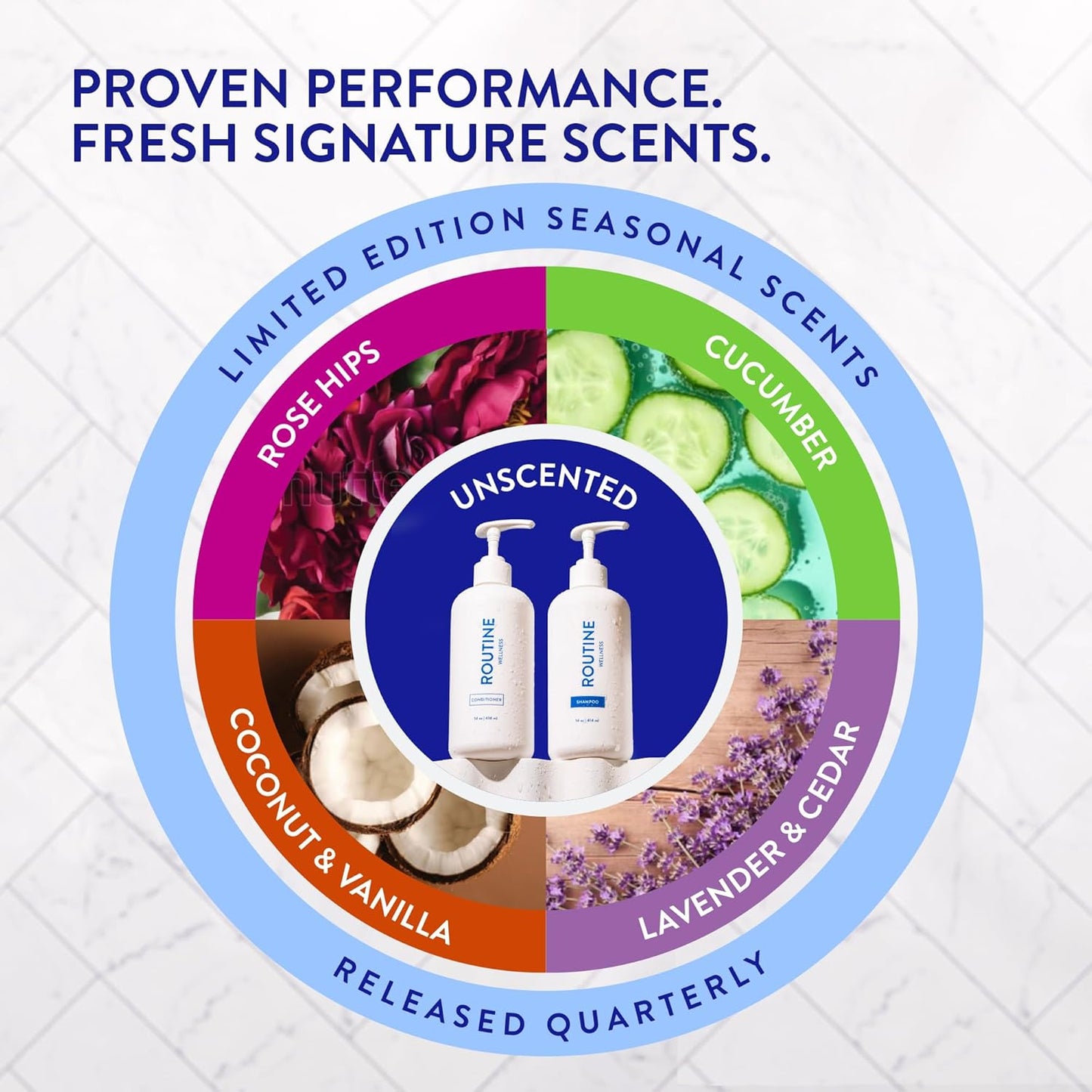 Routine Wellness Anti-Thinning Shampoo and Conditioner Set for Thinning Hair - Biotin DHT Blocker Women & Men - Color Safe Shampoo for Hair Loss & Healthier Hair - Coconut & Vanilla (Pack of 2)