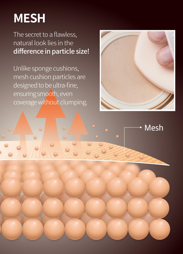 Mesh Tight UP Cushion Refill | Cushion Foundation | Buildable Coverage| Natural Finish | Dewy Glow Make up (02-REFILL Healty and warm neutral undertone (#23))