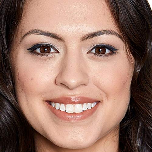 Jerome Alexander New Again Lipstick Palette & Retractable Brush, 6 Hot-Poured, Buildable & Blendable Smooth Matte Shades (Nude)