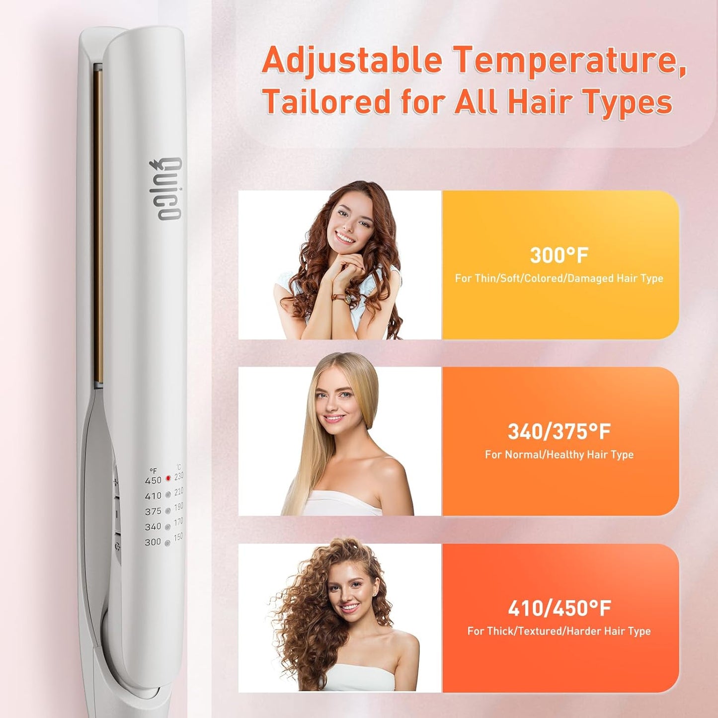 Quico Flat Iron Hair Straightener, 100-240V Dual Voltage Travel Hair Straightener and Curler with 15s Heat Up, Professional Negative Ion Ceramic Flat Iron for Less Frizz, 5 Temp & Auto Shut-Off