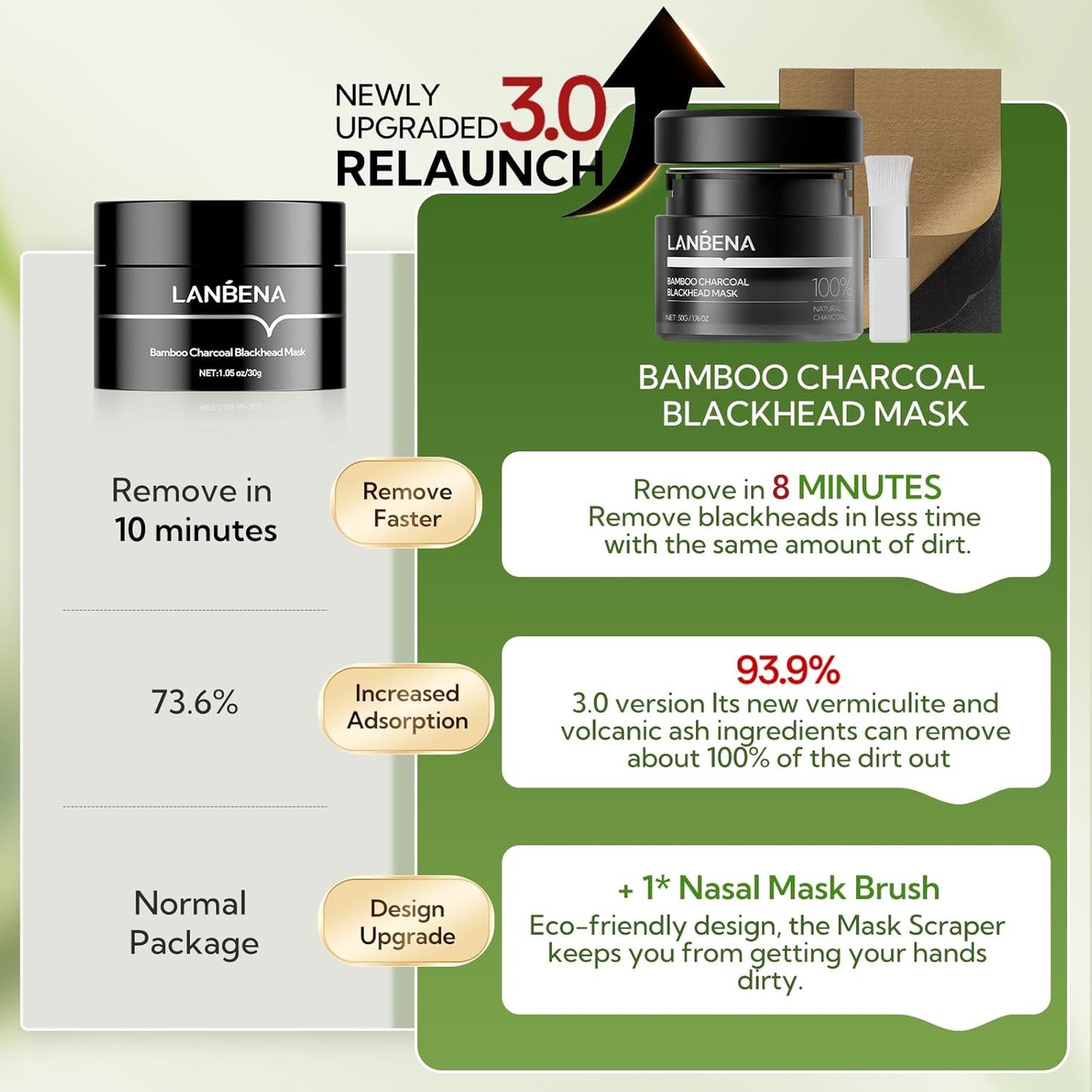 LANBENA 3.0 Bamboo Charcoal Blackhead Remover Mask, 50g/1.76 oz, 120+ pcs Nose Pore Strips, Peel off Face Mask Whiteheads Cleanser Strawberry Nose Purifying, with Amazonian White Clay