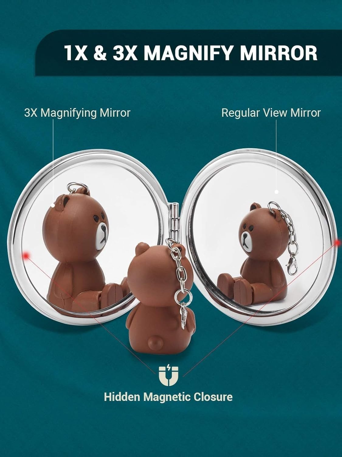 Compact Mirror Bulk, Set of 6 Round Double-Sided 1X/3X Magnification PU Leather 2.8" (White)