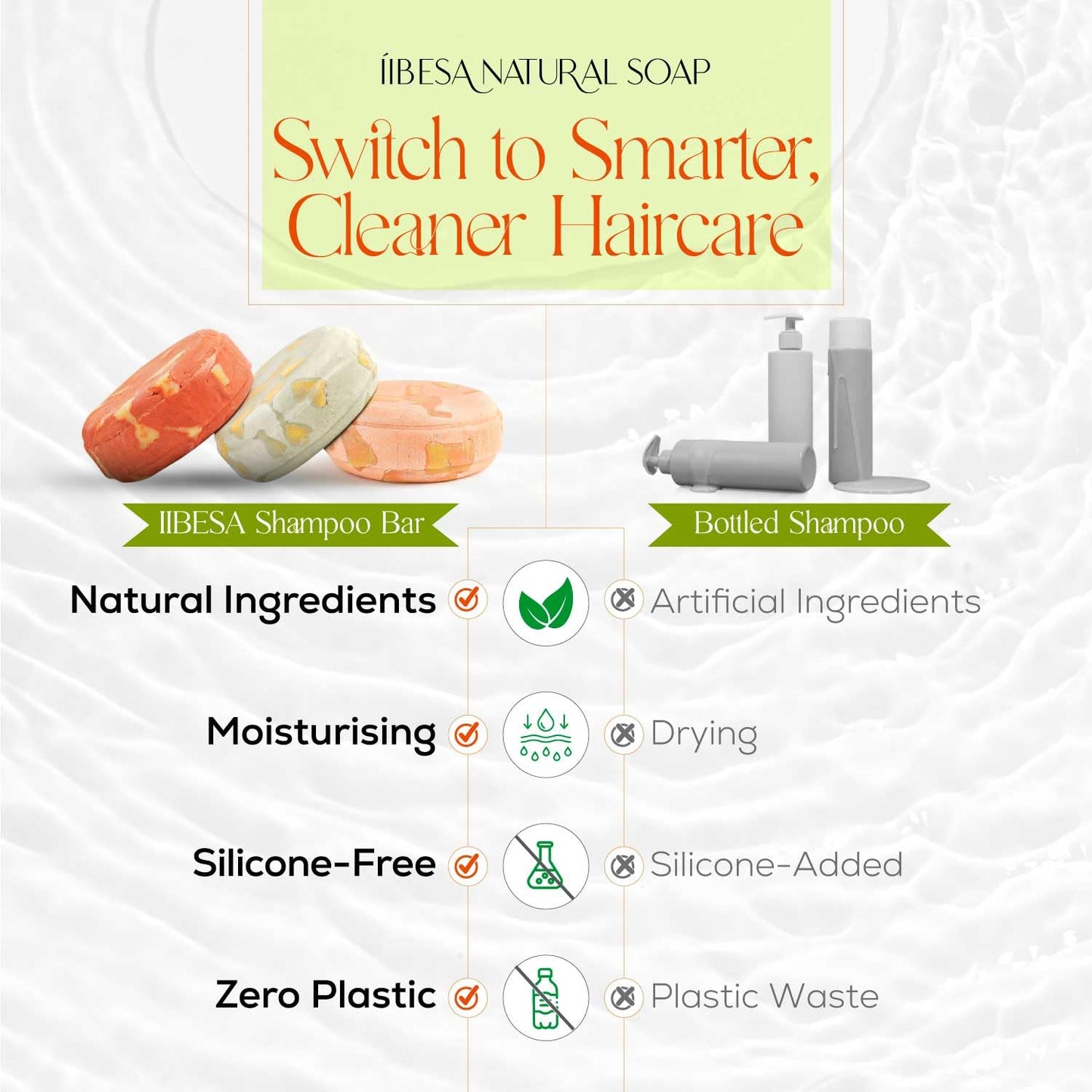 IIBESA Rice Water Shampoo Bar - Hair Growth & Thickening Improves Scalp Health - Japan Made Organic Ingredients - Solid Shampoo Bars For All Hair Types - Essential Oils - Eucalyptus