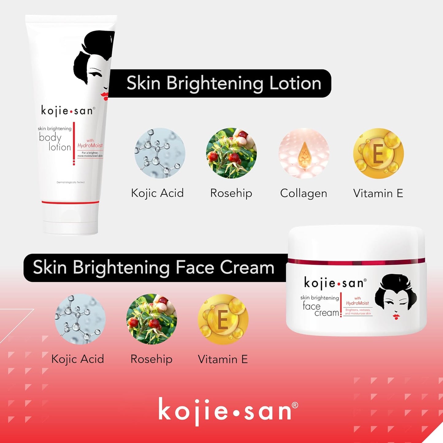 Kojie San Face & Body Complete Brightening Set - 3 x 100g Bars Soap, Body Lotion, Face Cream, Toner, and Face Cleansing Brush - 7pcs
