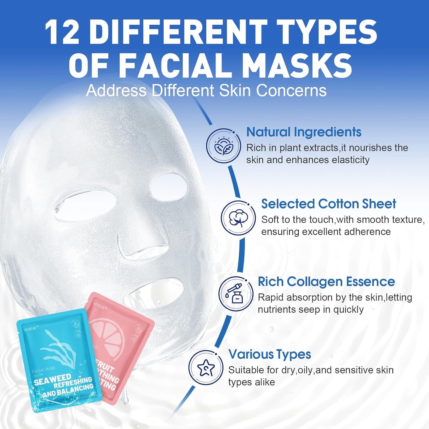 72 Pack Collagen Face Masks Skincare Set for Women, Hydrating & Moisturizing Face Mask for Skin Care, Bulk Sheet Face Masks for All Skin Types, Spa Party Gifts for Women