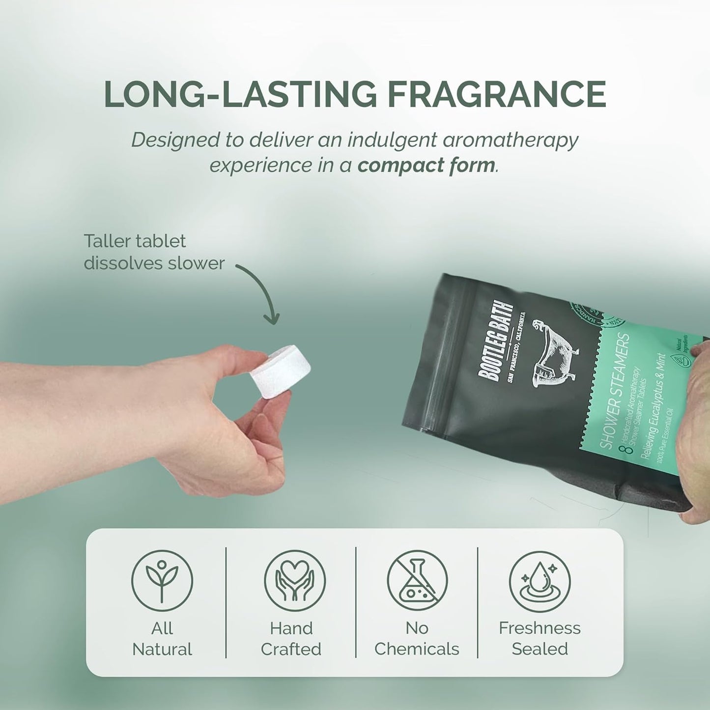 Shower Steamers Aromatherapy Eucalyptus and Mint 8 Pack, 100% Pure Essential Oil, All Natural, for Men and Women, Made in USA