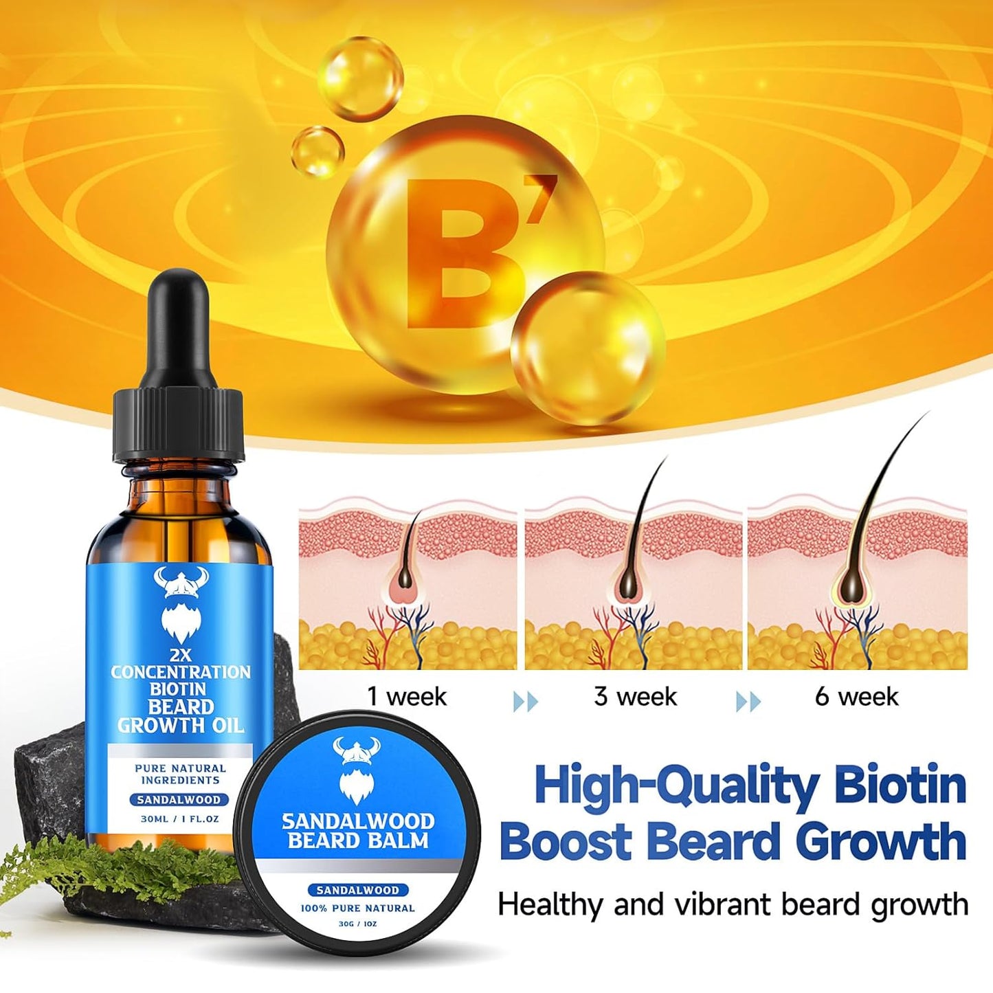 Beard Growth Oil & Beard Balm - Beard Growth Kit with 2X Concentration Biotin for Men, Natural Ingredients with Argan Oil, Jojoba Oil and Vitamin (Sandalwood)