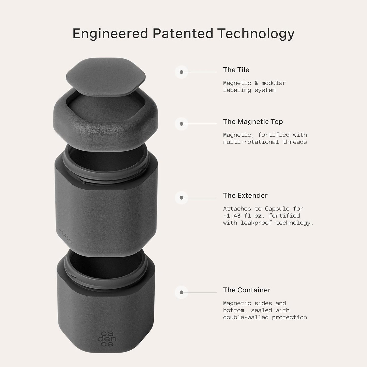 Cadence Travel Containers - Full Skincare Set - Magnetic Containers with Lids,Carry On Travel Essentials For Women/Men - 2 Small (0.56oz), 4 Medium Capsules (1.32oz), & Extender (1.43oz) - Charcoal
