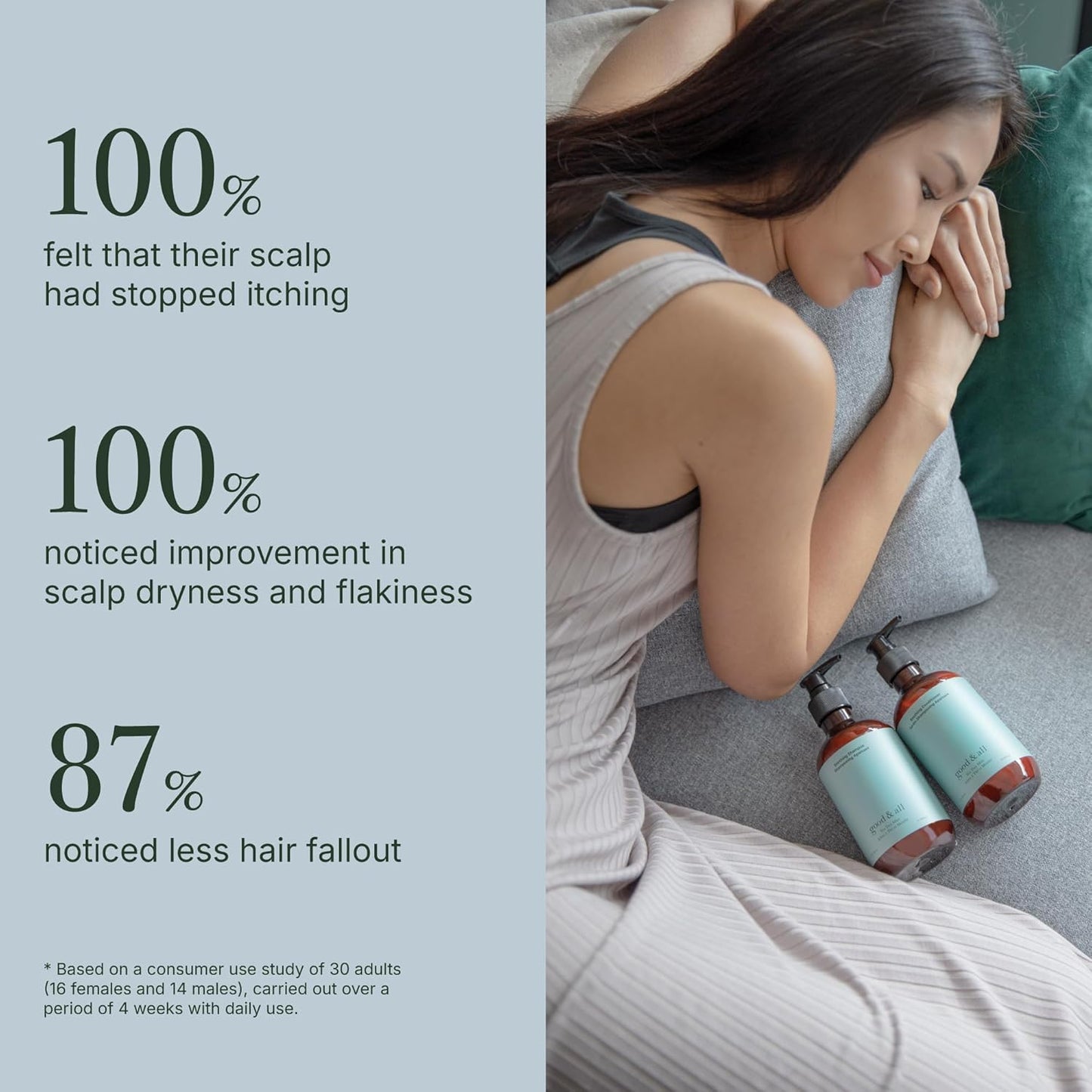 GOOD&ALL Tea Tree Shampoo for Dry Itchy Scalp with Peppermint - Sodium Lauryl Sulfate/Sulphate, Silicone, Paraben, Fragrance Free - 13.5 fl oz