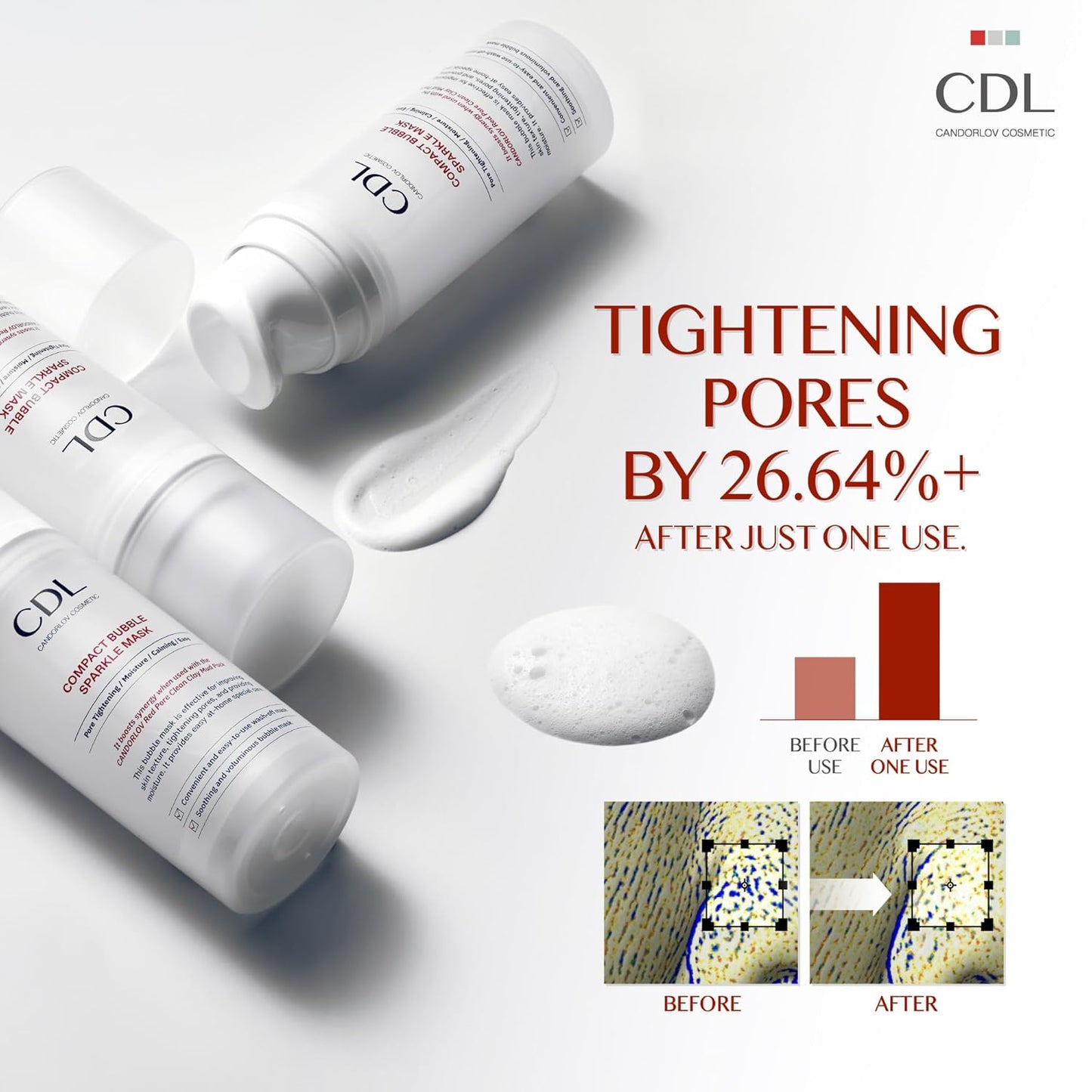 Pore Minimizing Bubble Mask, Peptide, Exfoliation, Pore Tightening & Sebum Control For Blackheads Enlarged Pores, No Skin Irritation, Korean Glass Skin Care,3.52 oz