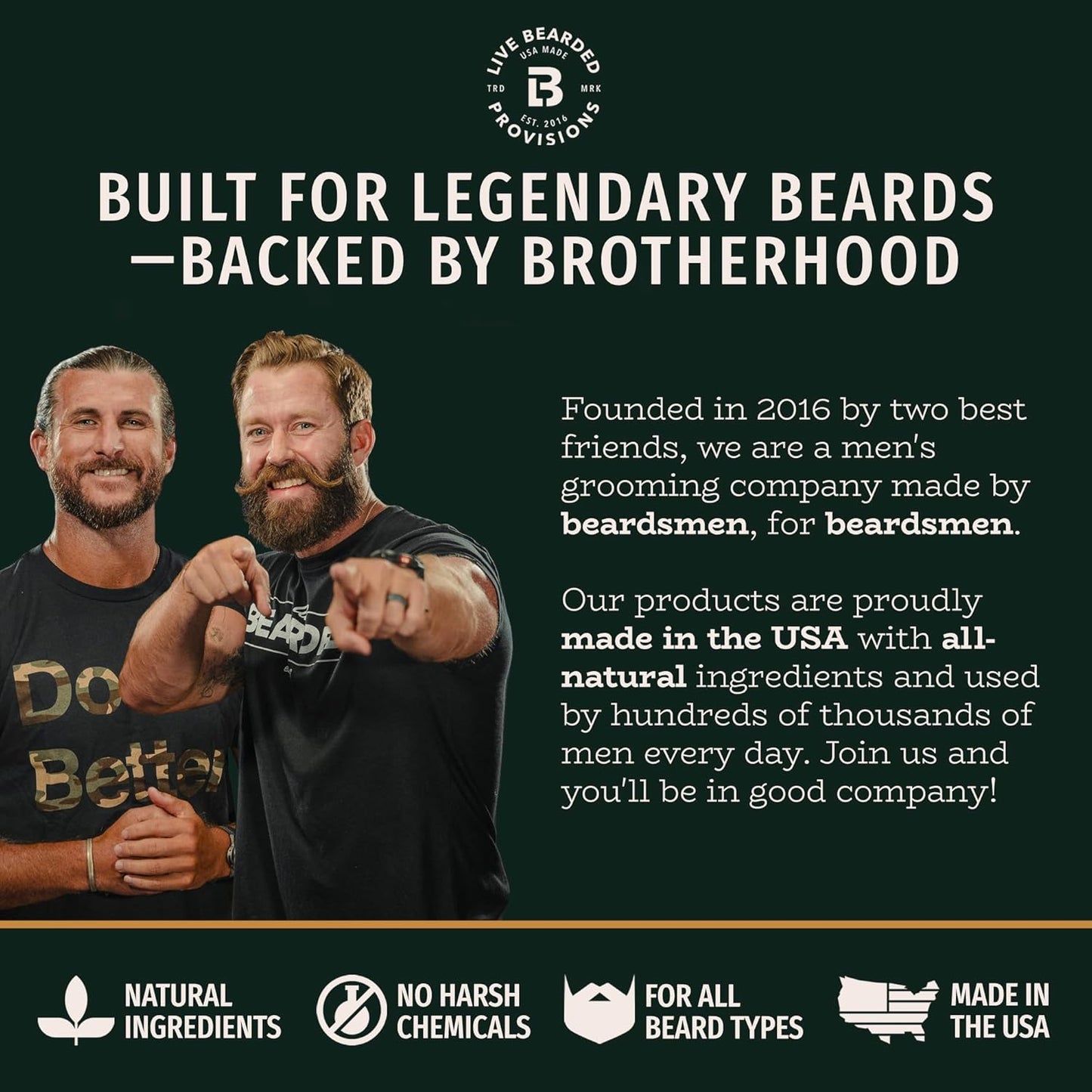 Live Bearded Beard Conditioner, 8 fl oz - Strengthens and Softens Facial Hair - Made in the USA - All-Natural Ingredients with Biotin, Caffeine | Legend Scent - Sandalwood, Vanilla