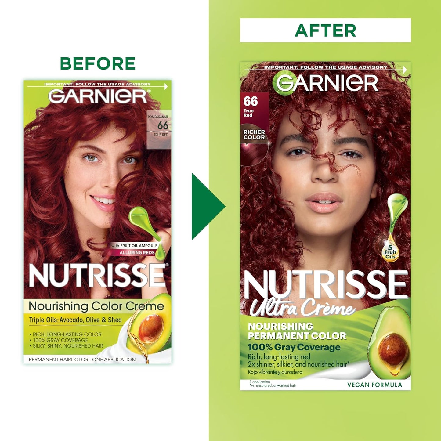Garnier Hair Color Nutrisse Nourishing Creme, 66 True Red (Pomegranate) Permanent Hair Dye, 2 Count (Packaging May Vary)