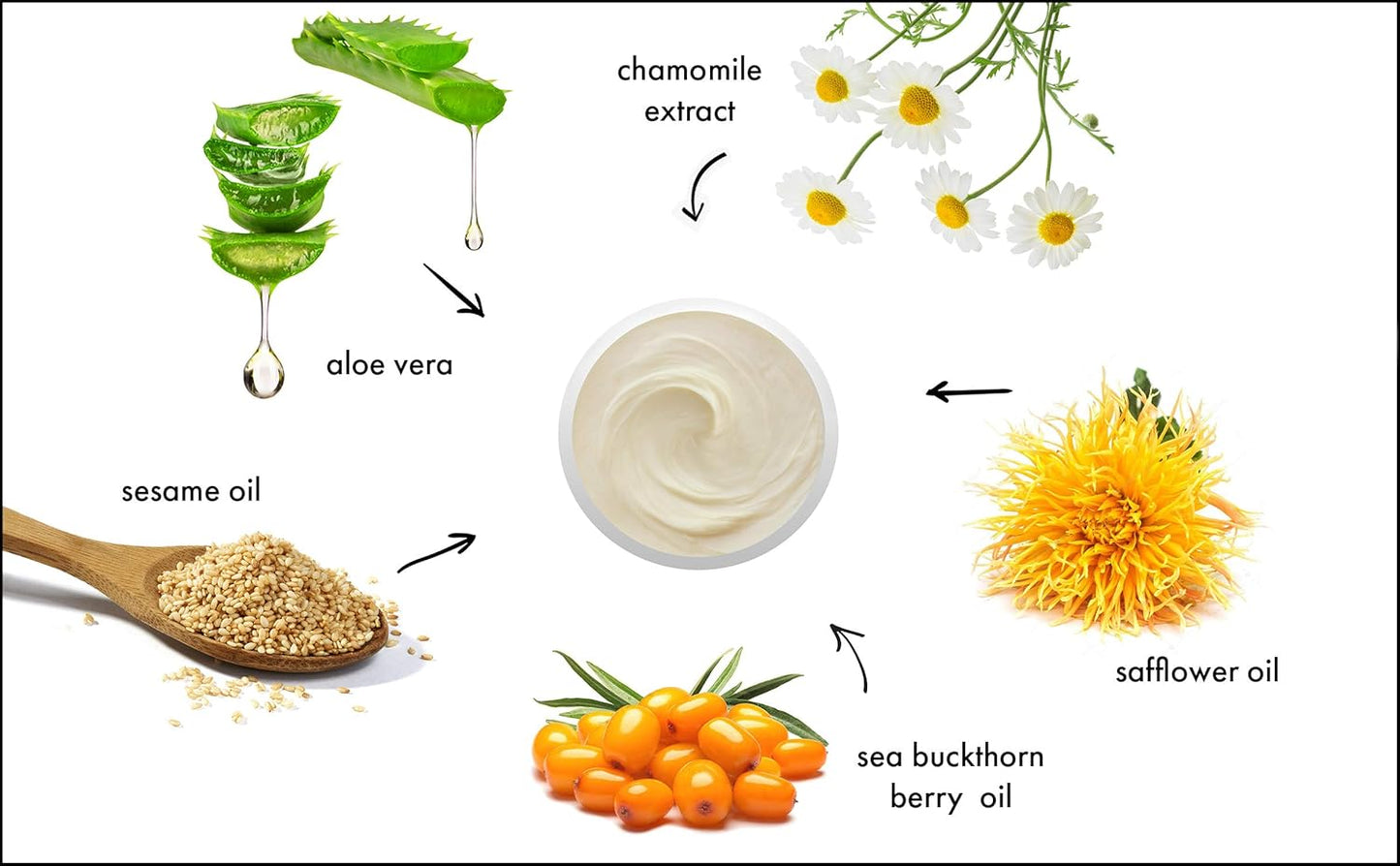 Raya Skin Recovery Masque (600) | Calming, Multi-Vitamin Facial Treatment Mask for Dry and Dehydrated Skin | Nourishes, Brightens, and Refines Complexion