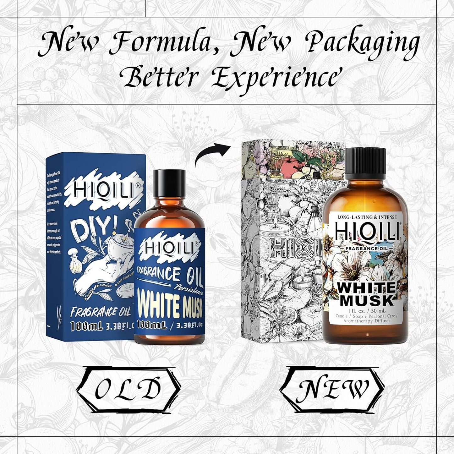 HIQILI White Musk Fragrance Oil, Candle Scents for Candle Making, Soap Making Supplies, Musk Perfume for Women, for Diffuser Use - 1 Fl Oz