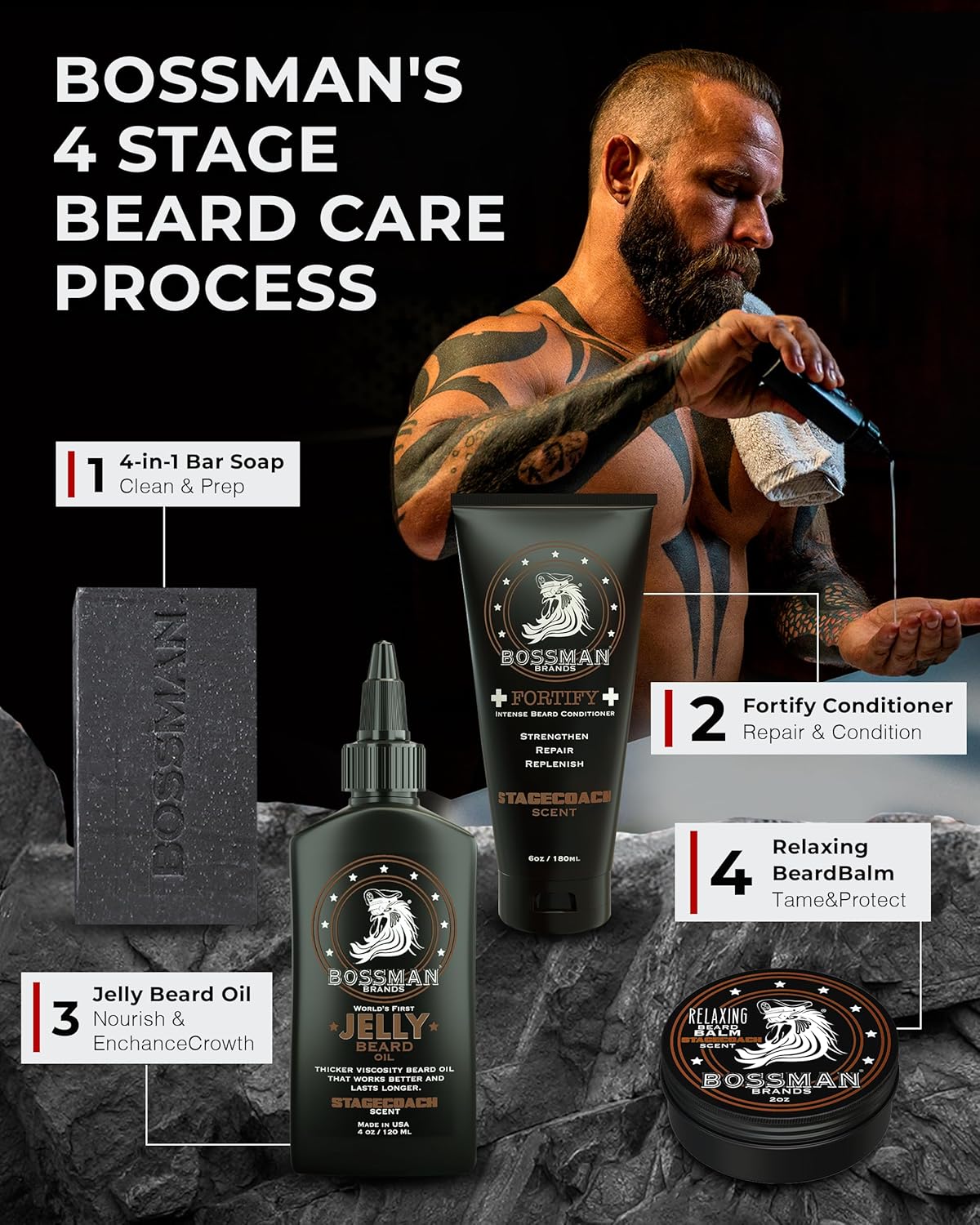 Bossman Fortify Intense Beard Conditioner for Men (Stagecoach Scent) – Moisturizes, Replenishes & Protects with Natural Ingredients – Thicker Formula, Made in USA